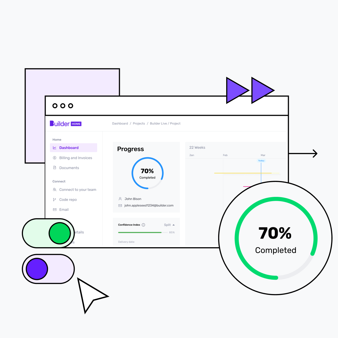 A collection of features built by builder