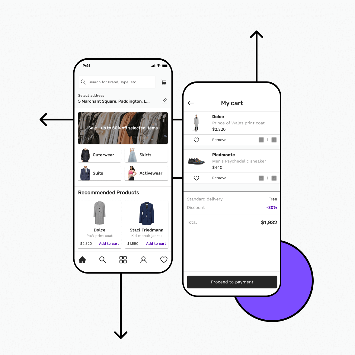 Retail android app illustration