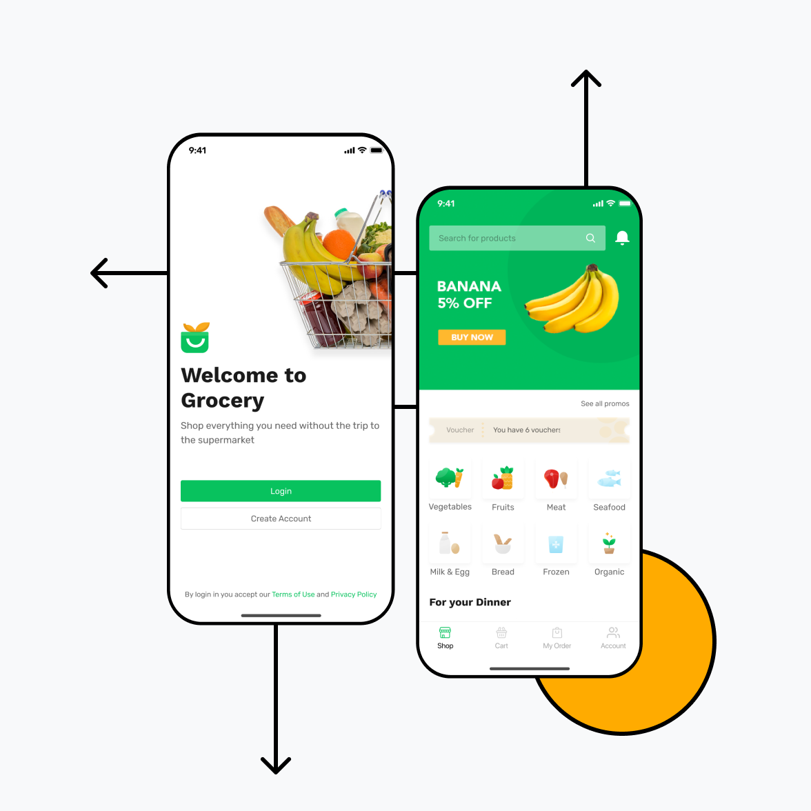 What’s a native app?