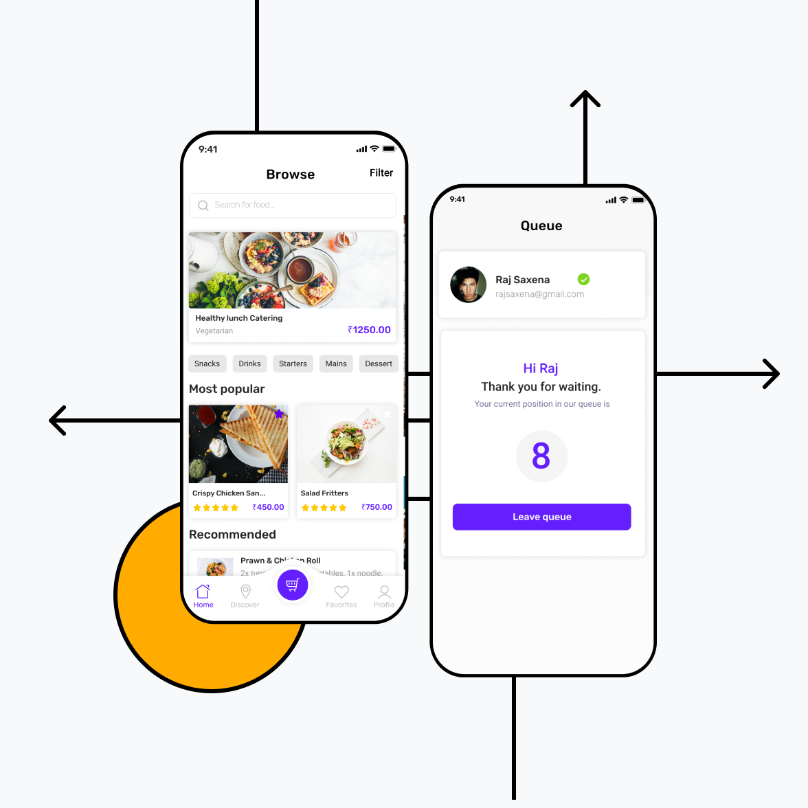 Can I see a prototype of my app, first?