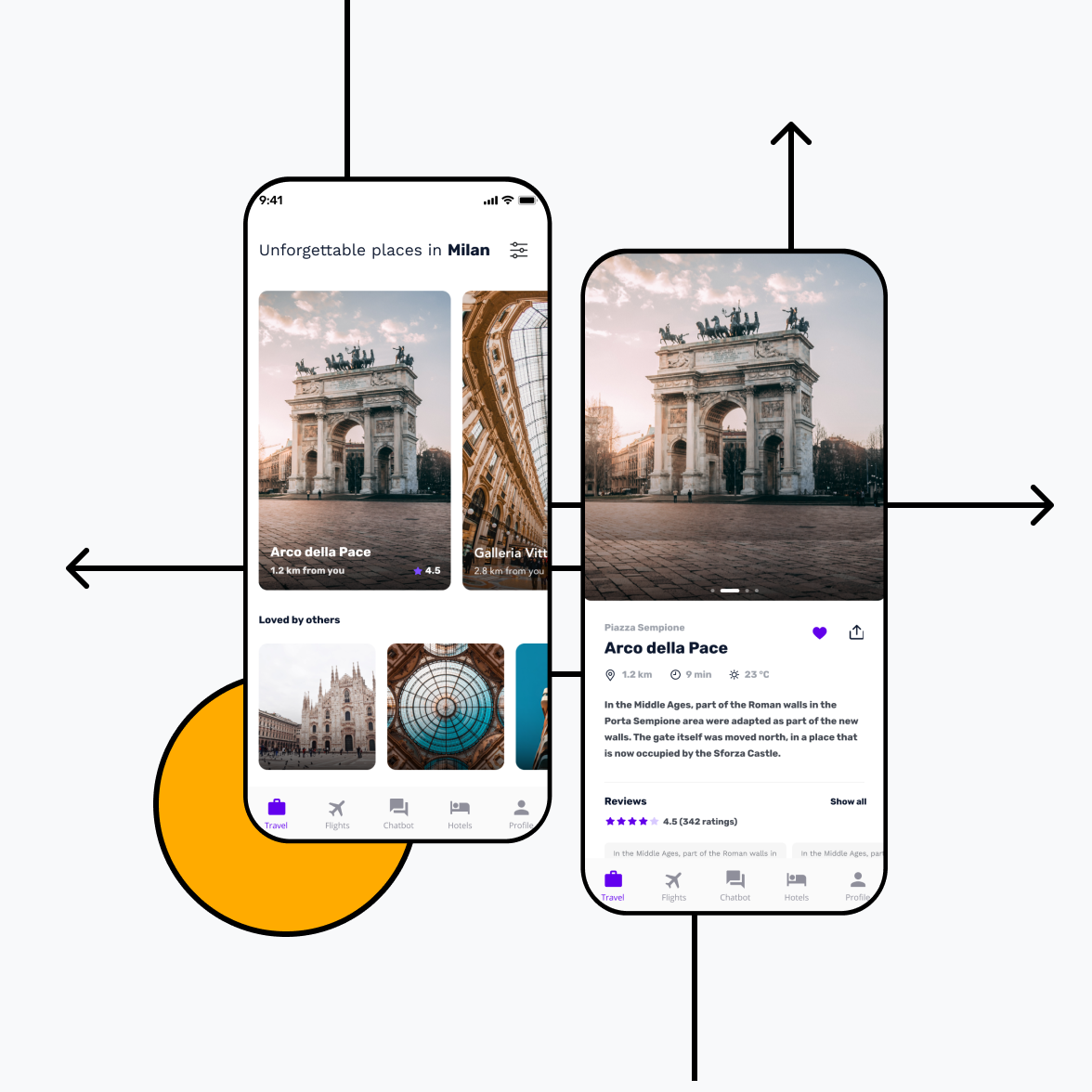 Simple steps to building your own app