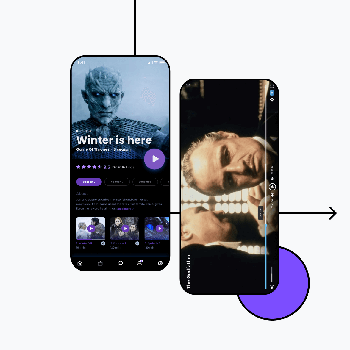 Video streaming app MVP