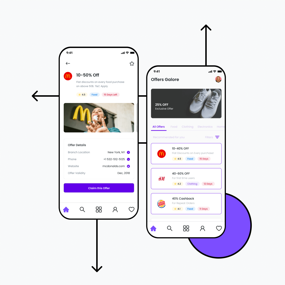 Daily deal app MVP