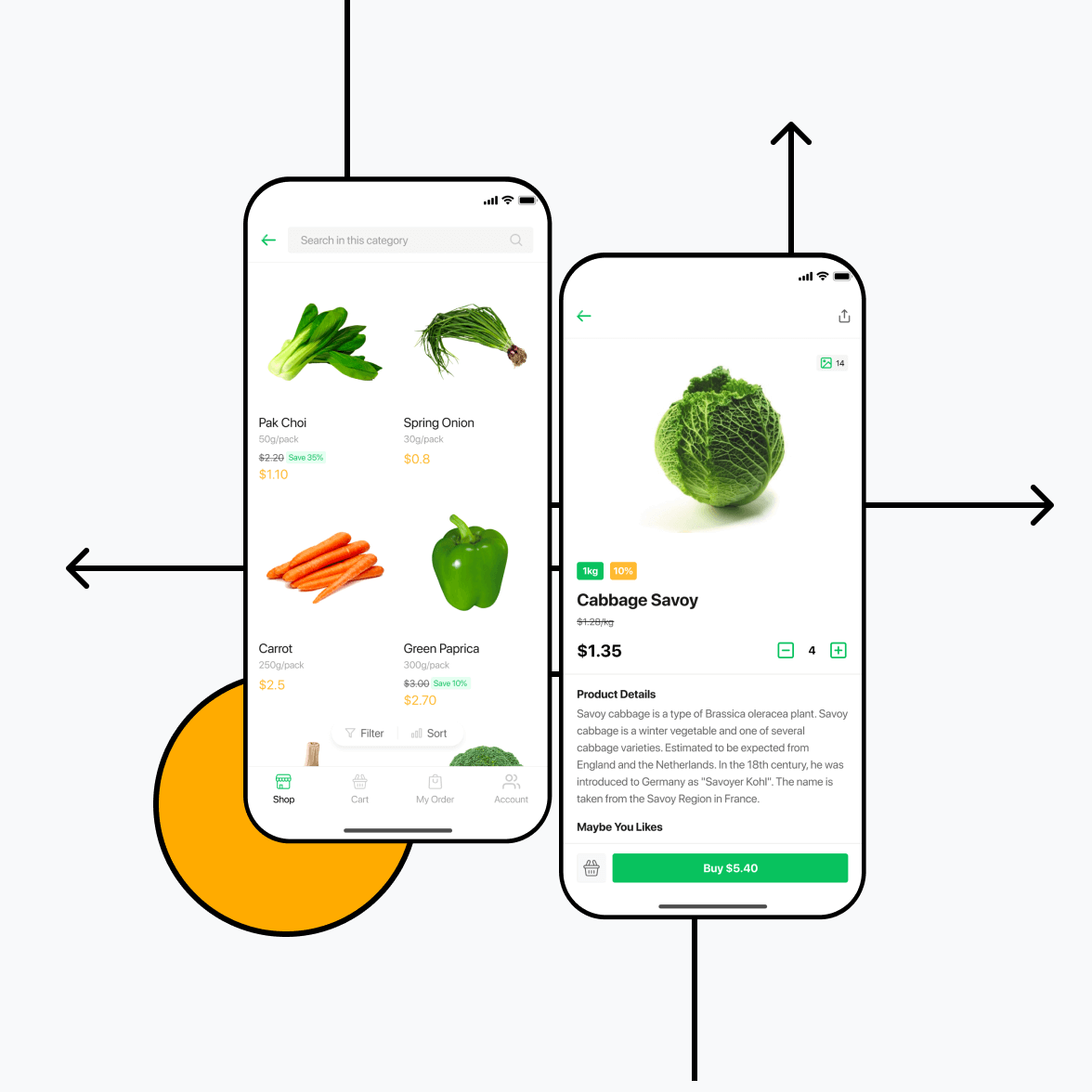Grocery business app screens