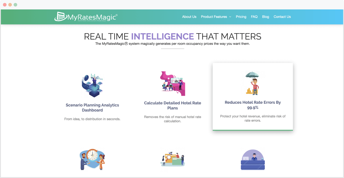 MyRatesMagic