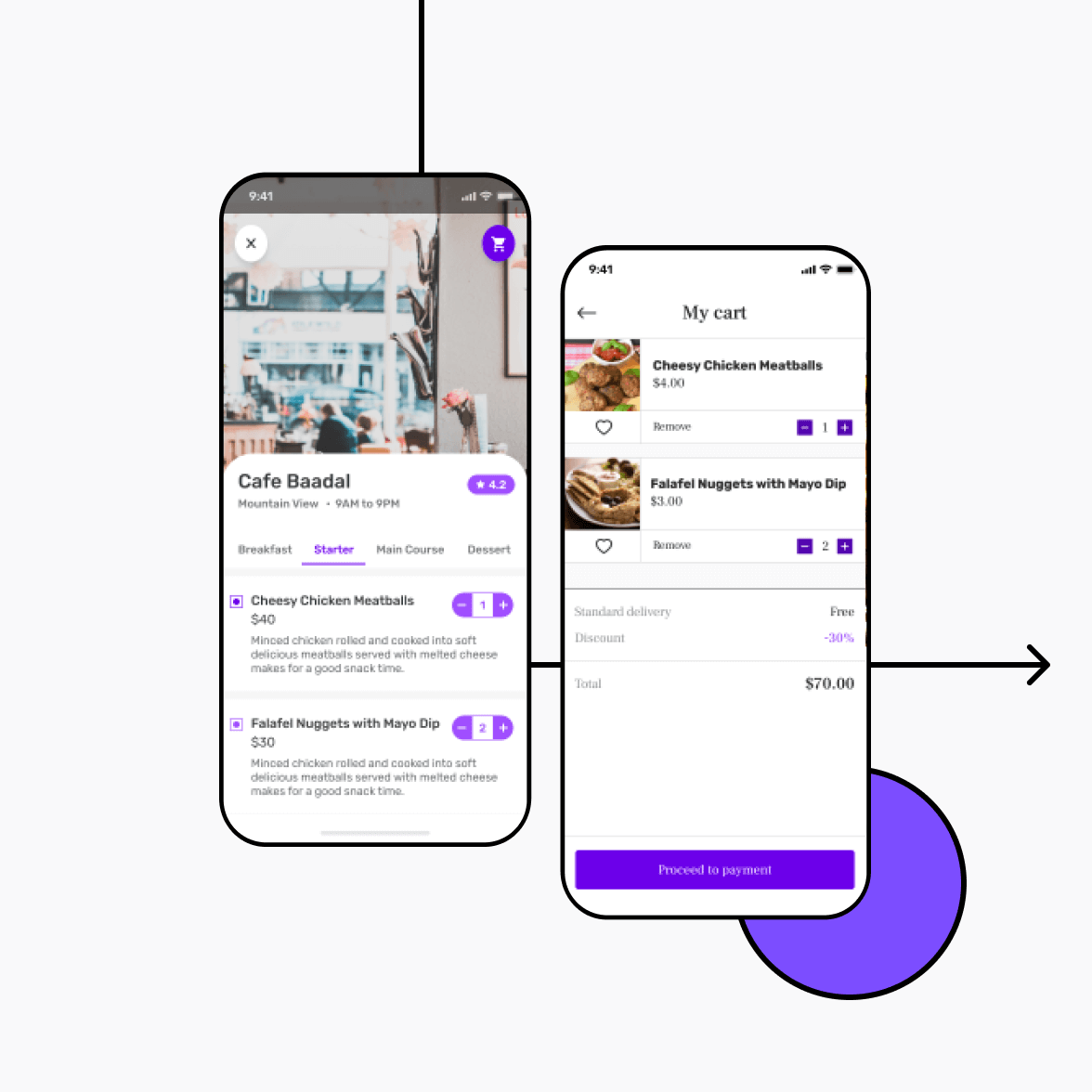Food delivery app my cart screen