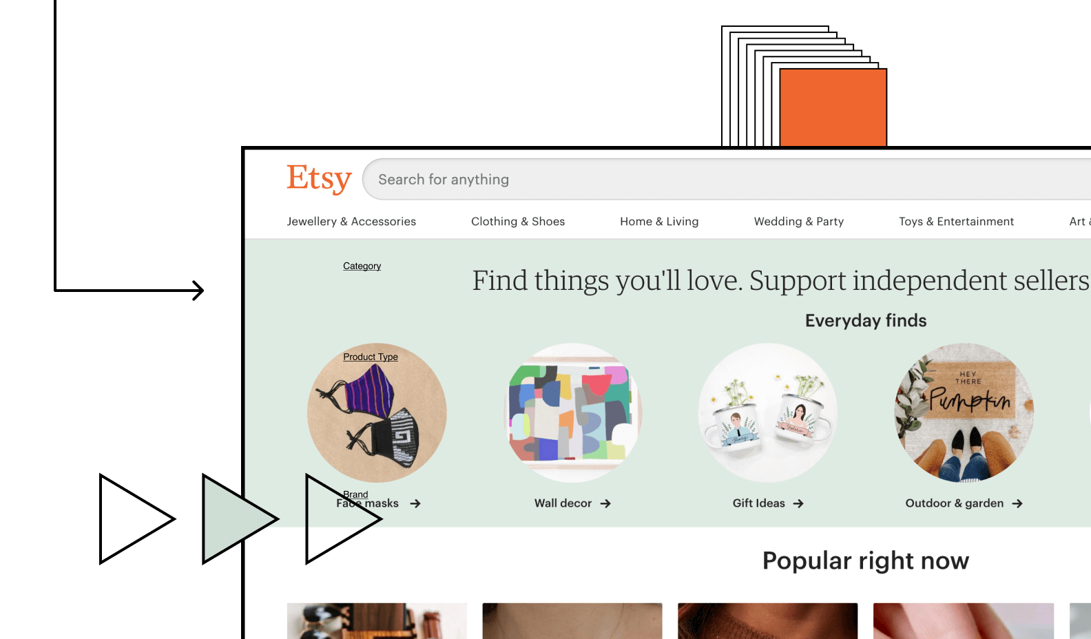 Etsy ecommerce platform
