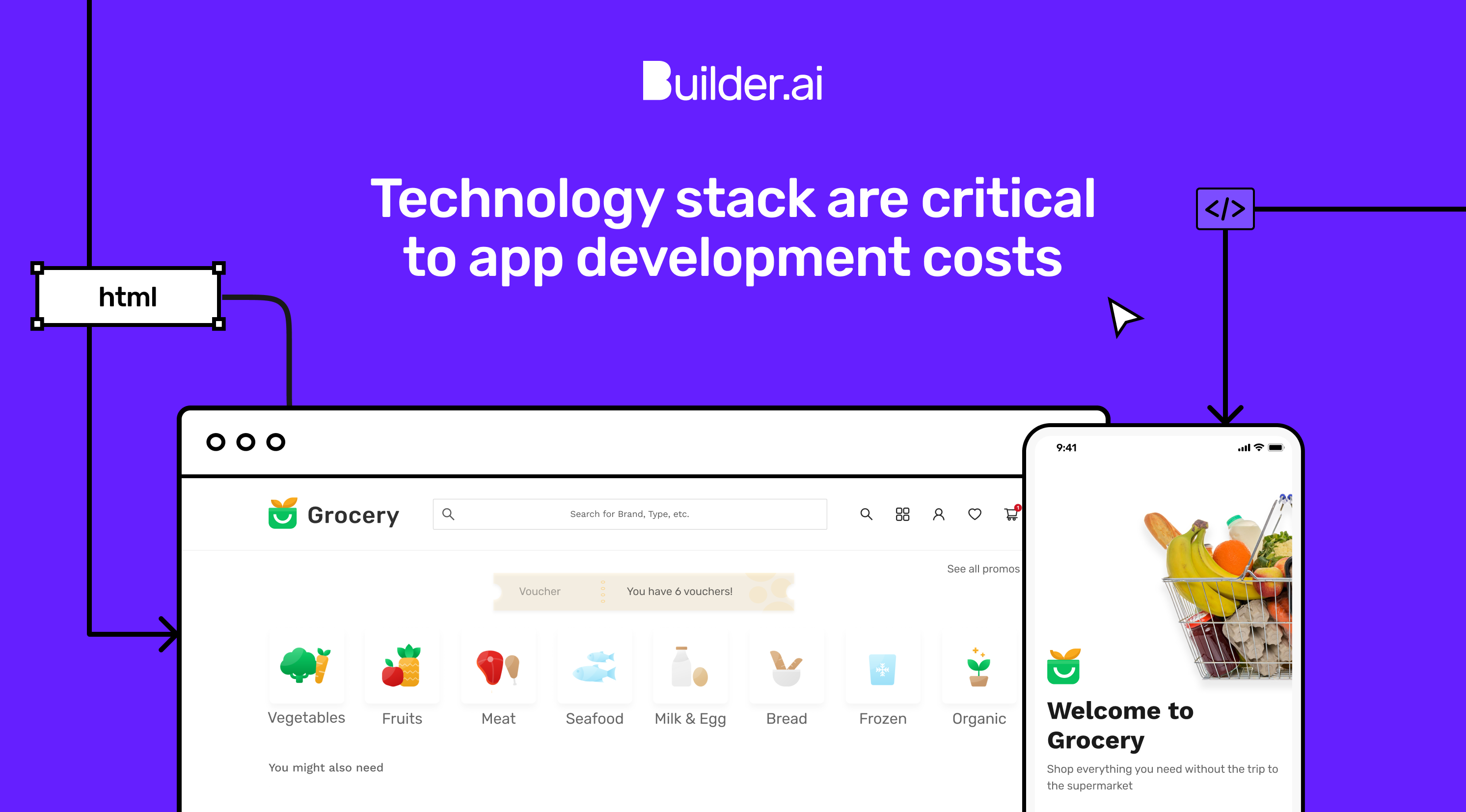 Technology stack are critical to app development