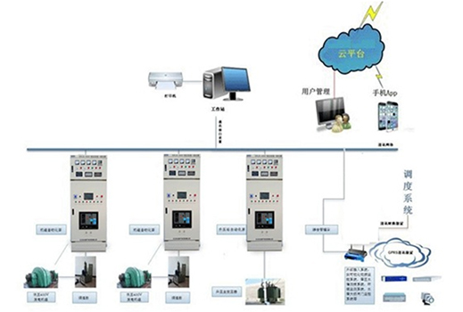 С��ˮ�վһ�w�����o(h��)�y�ؾC���Ԅ�