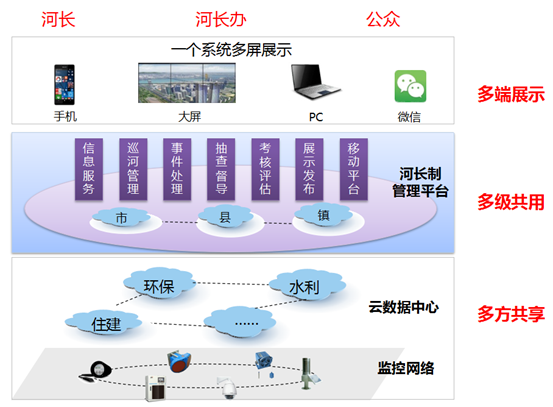 ���L�ƽ�Q����